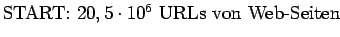 $\textstyle \parbox{\linewidth}{START: $20,5 \cdot 10^6$ URLs von Web-Seiten}$