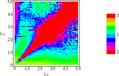 \begin{figure}\par
\noindent
\centering\epsfig{file=eps/krap_links_norm0_lin.eps, width=\linewidth} \vskip 0.1in\end{figure}
